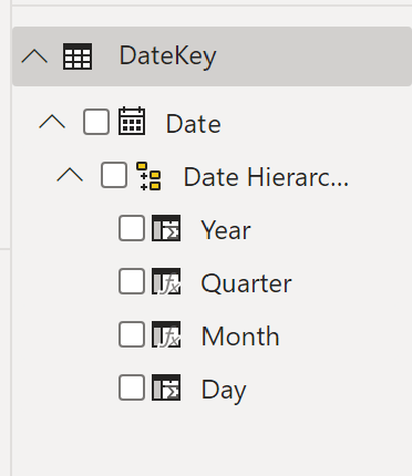 Automaticky vytvořená hierarchie nad sloupcem Datum