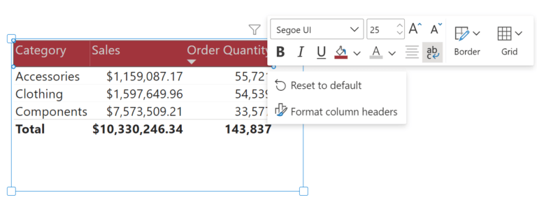 Power BI-May-23-update-on-object-table