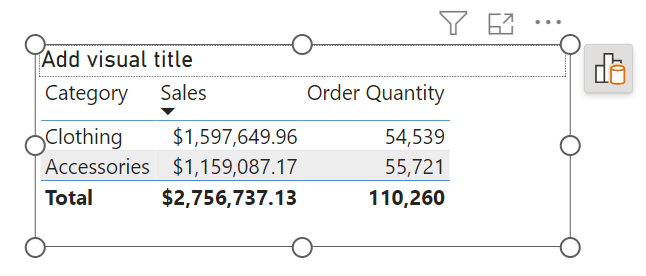 power bi-october 23-reporting-on-object-placeholder tables